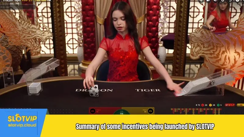 Summary of some incentives being launched by SLOTVIP