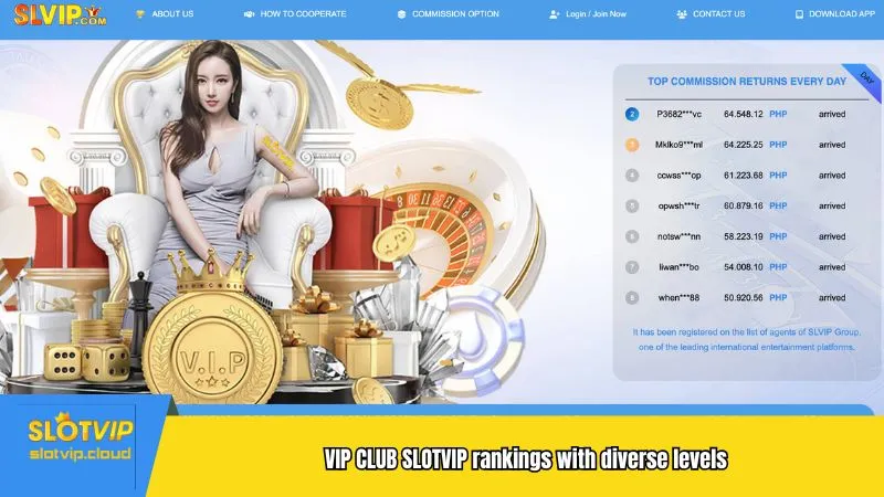 VIP CLUB SLOTVIP rankings with diverse levels