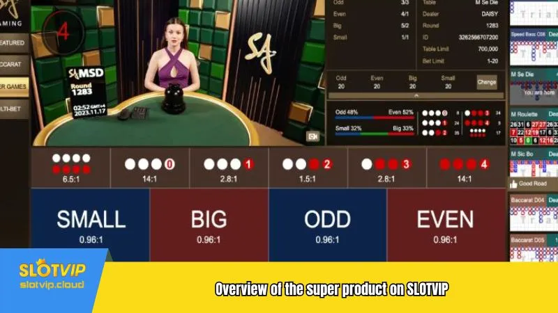 Overview of the super product on SLOTVIP