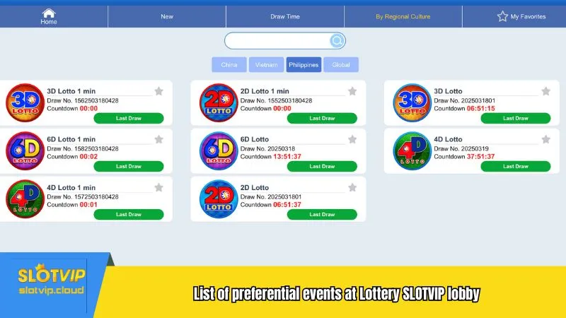 List of preferential events at Lottery SLOTVIP lobby