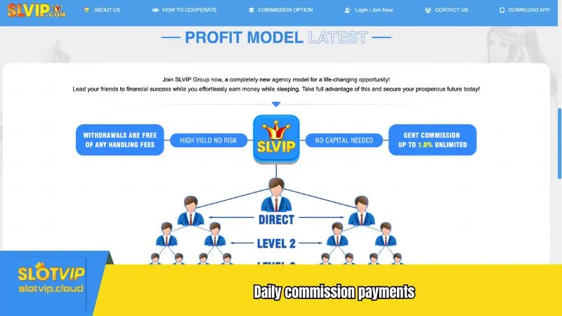 Daily commission payments