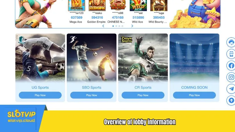 Overview of lobby information